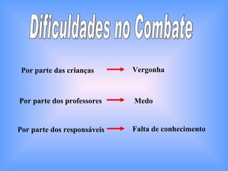 Dificuldades no Combate Por parte das crianças Vergonha Por parte dos professores Medo Por parte dos responsáveis Falta de conhecimento 
