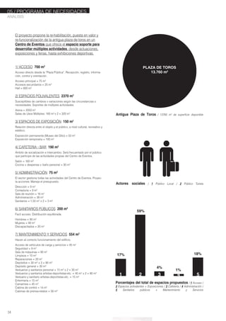 ANÁLISIS
14
05./ PROGRAMA DE NECESIDADES
PLAZA DE TOROS
13.760 m2
17%
59%
4%
1%
18%
1 2 3 4 5
El proyecto propone la re-habilitación, puesta en valor y
re-funcionalización de la antigua plaza de toros en un
Centro de Eventos que ofrece el espacio soporte para
desarrollar múltiples actividades, desde actuaciones,
exposiciones y ferias, hasta exhibiciones deportivas.
1/ ACCESO 700 m2
Acceso directo desde la “Plaza Pública”. Recepción, registro, informa-
ción, control y orientación.
Acceso principal = 75 m2
Accesos secundarios = 25 m2
Hall = 600 m2
2/ ESPACIOS POLIVALENTES 2370 m2
Susceptibles de cambios o variaciones según las circunstancias o
necesidades. Soportes de múltiples actividades.
Arena = 2050 m2
Salas de Usos Múltiples: 160 m2
x 2 = 320 m2
3/ ESPACIOS DE EXPOSICIÓN 150 m2
Relación directa entre el objeto y el público, a nivel cultural, recreativo y
estético.
Exposición permanente (Museo del Sitio) = 50 m2
Exposición temporaria = 100 m2
4/ CAFETERIA - BAR 190 m2
Ámbito de socialización e intercambio. Será frecuentado por el público
que participe de las actividades propias del Centro de Eventos.
Salón = 160 m2
Cocina + despensa + baño personal = 30 m2
5/ ADMINISTRACIÓN 75 m2
El sector gestiona todas las actividades del Centro de Eventos. Proyec-
ta acciones. Maneja el presupuesto.
Dirección = 9 m2
Contaduria = 9 m2
Sala de reunión = 16 m2
Administración = 38 m2
Sanitarios = 1,50 m2
x 2 = 3 m2
6/ SANITARIOS PÚBLICOS 200 m2
Facil acceso. Distribución equilibrada.
Hombres = 90 m2
Mujeres = 90 m2
Discapacitados = 20 m2
7/ MANTENIMIENTO Y SERVICIOS 554 m2
Hacen al correcto funcionamiento del edificio.
Acceso de vehículos de carga y servicios = 45 m2
Seguridad = 9 m2
Sala de máquinas = 90 m2
Limpieza = 15 m2
Reparaciones = 20 m2
Depósitos = 30 m2
x 3 = 90 m2
Depósito general = 30 m2
Vestuarios y sanitarios personal = 15 m2
x 2 = 30 m2
Vestuarios y sanitarios artistas-deportistas-etc. = 40 m2
x 2 = 80 m2
Vestuario y sanitario artistas-deportistas-etc. = 15 m2
Enfermeria = 15 m2
Camarines = 45 m2
Cabina de control = 14 m2
Cabinas de prensa-relatos = 56 m2
Porcentajes del total de espacios propuestos / 1 Acceso /
2 Espacios polivalentes + Exposiciones / 3 Cafetería / 4 Administración /
5 Sanitarios públicos + Mantenimiento y Servicios
Actores sociales / 1 Público Local / 2 Público Turista
Antigua Plaza de Toros / 13760 m2
de superficie disponible
 