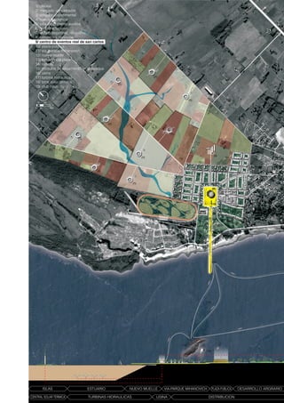 (1)
(1)
(1)
(1)
(1)
(1)
(3)
(4)
(5)
(7)
(6)(8)
(8)
(8)
(9)
(10)
(11)
(14)
(15)
(15)
(16)
(12)
(18)
(19)
(13)
(8)
(8)
(4)
(1)
(2)
(1)
(1)
1/ células
2/ mercado concetrador
3/ estación experimental
4/ nueva residencia
5/ sala de primeros auxilios
6/ núcleo educativo
7/ núcleo deportivo_recreativo
8/ comercios_servicios
9/ centro de eventos real de san carlos
10/ plaza pública
11/ via_parque mihanovich
12/ nuevo muelle
13/ estuario del plata
14/ rambla
15/ módulos de alojamiento en el bosque
16/ usina
17/ turbina hidráulicas
18/ torre solar térmica
19/ club náutico
0
10
50
100
200
ISLAS
USINA DISTRIBUCIONCENTRAL SOLAR TERMICA
ESTUARIO NUEVO MUELLE
TURBINAS HIDRAULICAS
DESARROLLO ARGRARIOPLAZA PUBLICAVIA-PARQUE MIHANOVICH
 