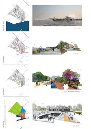 estuariodelplata
nuevo muelle
rambla_usina
via_parque mihanovich
plaza pública
accesibilidadstockediliciousodelsuelo
socio_culturalcomercial_serviciosresidenciaeducación-investigación
saluddeporte_recreaciónagrícolaenergiasrenovables
 