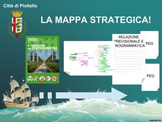 Città di Pioltello


                     LA MAPPA STRATEGICA!
                                    RELAZIONE
                                  PREVISIONALE E
                                                 PEG
                                  PROGRAMMATICA




                                                 PEG
 