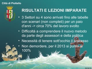 Città di Pioltello

                     RISULTATI E LEZIONI IMPARATE
               • 3 Settori su 4 sono arrivati fino alle tabelle
                 con scenari (non completi) per un paio
                 d'anni -> circa 70% del lavoro svolto
               • Difficoltà a comprendere il nuovo metodo
                 da parte degli assessori e della politica
               • Necessità di tenere sott'occhio il processo
               • Non demordere, per il 2013 si punta al
                 100%
 