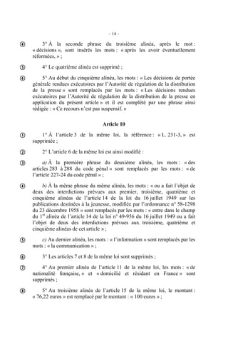 – 14 – 
3° À la seconde phrase du troisième alinéa, après le mot : 
« décisions », sont insérés les mots : « après les avoir éventuellement 
réformées, » ; 
4° Le quatrième alinéa est supprimé ; 
5° Au début du cinquième alinéa, les mots : « Les décisions de portée 
générale rendues exécutoires par l’Autorité de régulation de la distribution 
de la presse » sont remplacés par les mots : « Les décisions rendues 
exécutoires par l’Autorité de régulation de la distribution de la presse en 
application du présent article » et il est complété par une phrase ainsi 
rédigée : « Ce recours n’est pas suspensif. » 
Article 10 
1° À l’article 3 de la même loi, la référence : « L. 231-3, » est 
supprimée ; 
2° L’article 6 de la même loi est ainsi modifié : 
a) À la première phrase du deuxième alinéa, les mots : « des 
articles 283 à 288 du code pénal » sont remplacés par les mots : « de 
l’article 227-24 du code pénal » ; 
b) À la même phrase du même alinéa, les mots : « ou a fait l’objet de 
deux des interdictions prévues aux premier, troisième, quatrième et 
cinquième alinéas de l’article 14 de la loi du 16 juillet 1949 sur les 
publications destinées à la jeunesse, modifiée par l’ordonnance n° 58-1298 
du 23 décembre 1958 » sont remplacés par les mots : « entre dans le champ 
du 1er alinéa de l’article 14 de la loi n° 49-956 du 16 juillet 1949 ou a fait 
l’objet de deux des interdictions prévues aux troisième, quatrième et 
cinquième alinéas de cet article » ; 
c) Au dernier alinéa, les mots : « l’information » sont remplacés par les 
mots : « la communication » ; 
3° Les articles 7 et 8 de la même loi sont supprimés ; 
4° Au premier alinéa de l’article 11 de la même loi, les mots : « de 
nationalité française, » et « domicilié et résidant en France » sont 
supprimés ; 
5° Au troisième alinéa de l’article 15 de la même loi, le montant : 
« 76,22 euros » est remplacé par le montant : « 100 euros » ; 
 
 
 
 
 
 
 
 
 
 
 
 