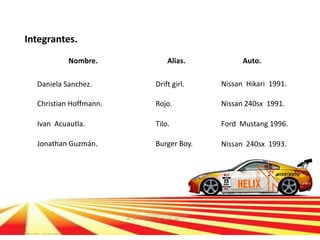 Integrantes.
           Nombre.          Alias.          Auto.

  Daniela Sanchez.      Drift girl.   Nissan Hikari 1991.

  Christian Hoffmann.   Rojo.         Nissan 240sx 1991.

  Ivan Acuautla.        Tilo.         Ford Mustang 1996.

  Jonathan Guzmán.      Burger Boy.   Nissan 240sx 1993.
 