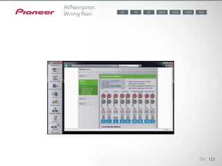Das interaktive HTML-Handbuch können Sie bequem auf Ihrem PC durch-
suchen. Bei Mausklick auf ein Schlüsselwort wird ein
Befehl an den AV-Receiver gesendet. Dieses Prinzip funktioniert auch
umgekehrt: Wenn Sie eine Taste auf der Fernbedienung
oder auf dem Hauptgerät drücken, wird die entsprechende Seite des Hand-
buchs auf Ihrem PC angezeigt.
106 123
AVNavigator:
Wiring Navi 1123 9232023 122377 5787
 