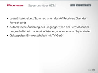 Eine HDMI-Verbindung mit kompatiblen Produkten lässt die folgenden
Funktionen zu:
• Lautstärkeregelung/Stummschalten des AV-Receivers über das Fernseh-
gerät
• Automatische Änderung des Eingangs, wenn der Fernsehsender
umgeschaltet wird oder eine Wiedergabe auf einem Player startet
• Gekoppeltes Ein-/Ausschalten mit TV-Gerät
113 123
Steuerung über HDMI 5288289231123
•	 Lautstärkeregelung/Stummschalten des AV-Receivers über das
Fernsehgerät
•	 Automatische Änderung des Eingangs, wenn der Fernsehsender
umgeschaltet wird oder eine Wiedergabe auf einem Player startet
•	 Gekoppeltes Ein-/Ausschalten mit TV-Gerät
 