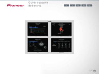 With standby pass-through, the AV receiver can pass audio and video sig-
nals via HDMI even during standby. This feature is useful when you want to
access HDMI-connected components without turning on the AV receiver.
123451234512345
117 123
2023 122377 5787
GUI für bequeme
Bedienung
 