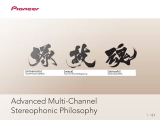 Advanced Multi-Channel
Stereophonic Philosophy
[minamoto]
Quelle/Ursprung/Basis
[waza]
Können/Technik/Begabung
[tamashi]
Seele/Geist/Wille
3 1233 123
 