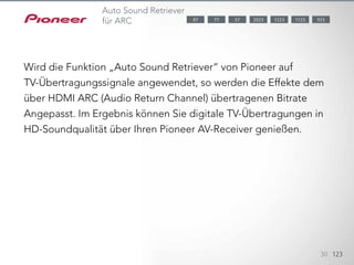 Wenn der Auto Sound Retriever von Pioneer für TV-Signale verwendet wird, passt er die Effekte
je nach der über HDMI ARC (Audio Return Channel) übertragenen Bitrate an. Somit können Sie
digitale TV-Übertragungen in Hi-Fi-Sound über den AV-Receiver von Pioneer genießen.
30 123
Auto Sound Retriever
für ARC
Wird die Funktion „Auto Sound Retriever“ von Pioneer auf
TV-Übertragungssignale angewendet, so werden die Effekte dem
über HDMI ARC (Audio Return Channel) übertragenen Bitrate
Angepasst. Im Ergebnis können Sie digitale TV-Übertragungen in
HD-Soundqualität über Ihren Pioneer AV-Receiver genießen.
1123 9232023 122377 5787
 