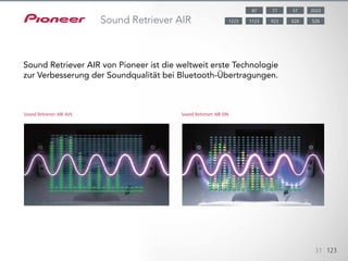 Wenn Musik per Bluetooth übertragen wird, kann durch den Komprimierungsprozess eine
Verschlechterung der Klangqualität
verursacht werden. Der Sound Retriever AIR von Pioneer ist die
weltweit erste Technologie zur Optimierung der Klangeigenschaften nach der Bluetooth-Übertragung.
Sie stellt die
bei der Komprimierung verloren gegangenen Klangeigenschaften wieder her und verringert außerdem
das bei der Bluetooth-Übertragung erzeugte Rauschen,
was den Signal/Rausch-Abstand optimiert.
31 123
Sound Retriever AIR
Sound Retriever AIR AUS Sound Retriever AIR EIN
Sound Retriever AIR von Pioneer ist die weltweit erste Technologie
zur Verbesserung der Soundqualität bei Bluetooth-Übertragungen.
5787 202377
828 5281123 9231223
 