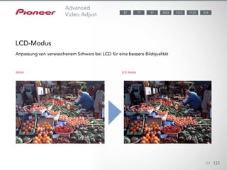 44 123
Vorher LCD-Modus
LCD-Modus
Anpassung von verwaschenem Schwarz bei LCD für eine bessere Bildqualität
Advanced
Video Adjust 1123 9232023 122377 5787
 
