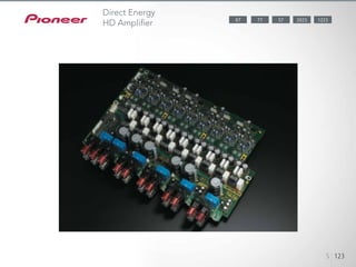 When amplifying multi-channel audio signals, receivers use a Low Pass
Filter (LPF) to process low-frequency signals for subwoofer output. This
causes “phase lag” — a delay of approximately 5 msec — of the low-
frequency signals compared to the main channel signals. As a result,
the delayed bass makes the sound lack synchronization. Pioneer’s Phase
Control technology effectively eliminates phase lag and signi!cantly
improves the multi-channel sound without any extra operation.
123451234512345
5 123
57 202387 122377
Direct Energy
HD Amplifier
 