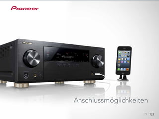 77 123
Anschlussmöglichkeiten
 