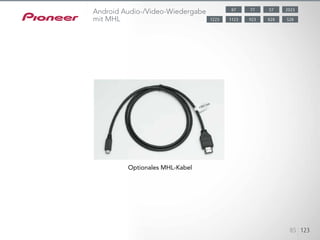 85 123
5787 202377
8281123 5289231223
Optionales MHL-Kabel
Android Audio-/Video-Wiedergabe
mit MHL
 