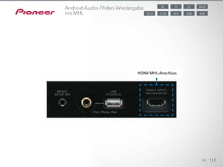 Der Front-HDMI-Anschluss ist vollständig mit MHL (Mobile High-Definition
Link) kompatibel und bietet eine direkte Verbindung
zu Ihrem Android-Gerät mit einem MHL-fähigen Micro-USB-auf-HDMI-Ka-
bel. HD-Videos können auf Ihrem HDTV
mit Mehrkanal-Sound wiedergegeben werden, während gleichzeitig Ihr
Gerät aufgeladen wird.
86 123
Android Audio-/Video-Wiedergabe
mit MHL
HDMI/MHL-Anschluss
5787 202377
8281123 5289231223
 