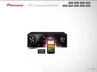 Pioneer ist der führende Partner, der HTC Connect-zertifizierte Geräte anbi-
etet. Über eine Wireless-
Übertragung können Sie mit HTC Connect ganz einfach qualitativ hochwer-
tige Audiodateien von kompatiblen Geräten, z. B.
Android-Geräten, streamen, ohne eine spezielle App zu benötigen.
87 123
HTC Connect-zertifiziert
5787 202377
8281123 5289231223
 