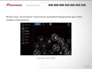 Der Sound Explorer ist die jüngste Erweiterung des iControlAV2013-Menüs.
Damit können Sie die
verschiedenen Klangparameter ganz bequem einstellen. Der Sound Explor-
er verfügt über
drei Betriebsmodi. Im „Fixed Position“-Modus sind alle Symbole ordentlich
aufgereiht. Im verspielten „Drop Icon“-Modus
fallen die Symbole vom oberen Bildschirmrand herunter. Im „All List“-Mo-
dus werden für jede Einstellung eine Beschreibung und ein Status an-
gezeigt,
sowie ein Link zu einem YouTube-Video, in dem die Funktion erklärt wird.
97 123
Mit dem neuen „Sound Explorer“ können Sie die verschiedenen Klangparameter ganz einfach
einstellen und kennenlernen.
Sound Explorer „Drop Icon“-Modus
Sound Explorer 1123 9232023 122377 5787
 