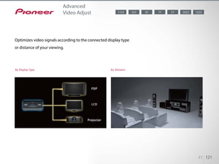Advanced Video Adjust is a new feature which optimizes video signals ac-
cording to the connected display type, such as pl...