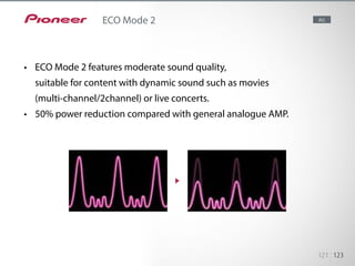 ECO Mode 2 features moderate sound quality, suitable for content with dy-
namic sound such as movies (multi-channel/2chann...