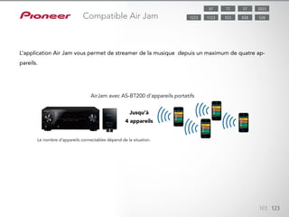 Découvrez de nouvelles chansons sur les iPod touch/iPhone/iPad ou smart-
phones Android de vos amis. Via une connexion Bluetooth*, l’application
Air Jam vous permet de streamer de la musique depuis un maximum de
quatre appareils**. Air Jam transfère les métadonnées comme le titre de la
chanson, l’artiste et le nom de l’album vers l’Entry Log. A partir de cet his-
torique de lecture, vous pouvez facilement acheter les chansons sur la bou-
tique iTunes ou regarder les vidéos afférentes sur YouTube.
103 123
Compatible Air Jam
L’application Air Jam vous permet de streamer de la musique depuis un maximum de quatre ap-
pareils.
AirJam avec AS-BT200 d’appareils portatifs
Jusqu’à
4 appareils
Le nombre d’appareils connectables dépend de la situation.
5787 202377
8281123 5289231223
 