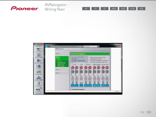 Lancez Wiring Navi sur votre PC, à partir du CD-ROM. Répondez à
quelques questions sur votre équipement et vos bornes : le schéma de con-
nexion à réaliser apparaîtra à l’écran. Branchez votre équipement et vos en-
ceintes selon le schéma, y compris la connexion réseau avec votre PC, puis
transmettez les informations de configuration vers le amplificateur AV depu-
is votre PC. Wiring Navi est compatible iPad et peut être téléchargé gratu-
itement sur l’App Store.
106 123
AVNavigator :
Wiring Navi 1123 9232023 122377 5787
 