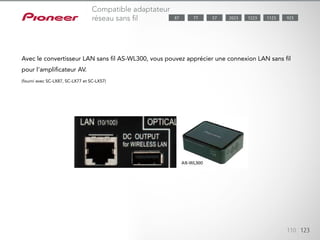 L’ASWL300 fonctionne avec une alimentation fournie par la borne USB atti-
trée du amplificateur AV : aucun adaptateur AC externe n’est nécessaire.
110 123
Compatible adaptateur
réseau sans fil
Avec le convertisseur LAN sans fil AS-WL300, vous pouvez apprécier une connexion LAN sans fil
pour l’amplificateur AV.
(fourni avec SC-LX87, SC-LX77 et SC-LX57)
1123 9232023 122377 5787
 