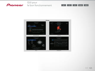 117 123
GUI pour
le bon fonctionnement 2023 122377 5787
 