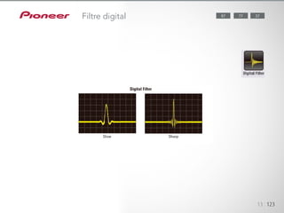 13 123
Filtre digital 5787 77
 
