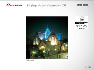 16 123
Réglage de son des studios AIR 7787
Studios AIR
 