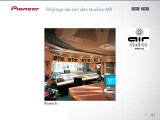 17 123
7787
Réglage de son des studios AIR
 