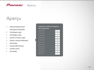 2 123
Aperçu
§§ Advanced Multi-Channel
	 Stereophonic Philosophy
§§ Technologies audio
§§ Technologies vidéo
§§ Formats et licences audio
§§ Système surround sophistiqué
§§ Connectique
§§ Fonctionnalités Réseau
§§ Contrôle avancé
§§ Eco friendly
Aperçu
Compatibele modellen weergegeven
met pictogrammen:
SC-LX87-K/S
SC-LX77-K/S
SC-LX57-K/S
SC-2023-K/S
SC-1223-K/S
VSX-1123-K
VSX-923-K/S
VSX-828-K/S
VSX-528-K/S
VSX-423-K/S
VSX-323-K
87
77
57
2023
1223
1123
923
828
528
423
323
 