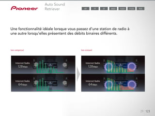 29 123
Son compressé Son restauré
Une fonctionnalité idéale lorsque vous passez d’une station de radio à
une autre lorsqu’elles présentent des débits binaires différents.
Auto Sound
Retriever 1123 9232023 122377 5787
 
