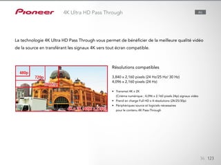 4K x 2K (ou plus communément 4K) est la norme de très haute définition de la prochaine génération
avec 3.840 X 2.160 (24 Hz/25 Hz/30 Hz) pixels ou 4.096 x 2.160 (24 Hz) pixels, soit quatre fois plus que
la norme HD 1080p actuelle. Les récepteurs AV peuvent transférer des signaux vidéo 4K à tout écran
compatible, ce qui vous garantit la meilleure qualité d’image possible.
Résolutions compatibles
3,840 x 2,160 pixels (24 Hz/25 Hz/ 30 Hz)
4,096 x 2,160 pixels (24 Hz)
•	 Transmet 4K x 2K
(Cinéma numérique ; 4,096 x 2.160 pixels 24p) signaux vidéo
•	 Prend en charge Full HD x 4 résolutions (24/25/30p)
•	 Périphériques source et logiciels nécessaires
pour le contenu 4K Pass-Through
36 123
4K Ultra HD Pass Through
La technologie 4K Ultra HD Pass Through vous permet de bénéficier de la meilleure qualité vidéo
de la source en transférant les signaux 4K vers tout écran compatible.
ALL
 