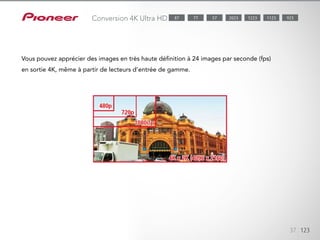 4K x 2K (ou plus communément 4K) est la norme de très haute définition de la prochaine génération
avec 3.840 X 2.160 (24 Hz/25 Hz/30 Hz) pixels ou 4.096 x 2.160 (24 Hz) pixels, soit quatre fois plus que
la norme HD 1080p actuelle. Les récepteurs AV peuvent élargir des signaux vidéo SD en signaux vidéo
4K et les transférer à tout écran compatible, ce qui vous garantit la meilleure qualité d’image possible.
37 123
Vous pouvez apprécier des images en très haute définition à 24 images par seconde (fps)
en sortie 4K, même à partir de lecteurs d’entrée de gamme.
Conversion 4K Ultra HD 1123 9232023 122377 5787
 