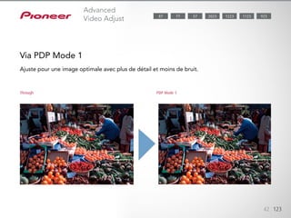 42 123
Through PDP Mode 1
Via PDP Mode 1
Ajuste pour une image optimale avec plus de détail et moins de bruit.
Advanced
Video Adjust 1123 9232023 122377 5787
 