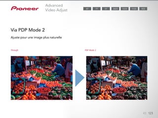 43 123
Through PDP Mode 2
Via PDP Mode 2
Ajuste pour une image plus naturelle
Advanced
Video Adjust 1123 9232023 122377 5787
 