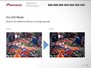 44 123
Through LCD Mode
Via LCD Mode
Ajuste le noir délavé du LCD pour une image optimale.
Advanced
Video Adjust 1123 9232023 122377 5787
 