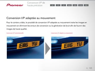 Avoir un processeur vidéo de haut niveau ne suffit pas à garantir une image
de qualité : un dispositif optimisé fait toute la différence. Les ingénieurs de
Pioneer ont effectué des tests rigoureux pour parvenir à une image opti-
male à partir de pratiquement tout type de contenu. Cette conversion de
haute précision est efficace pour les sources HD et SD.
46 123
Conversion I/P de
haute précision
Conversion I/P conventionnelle Conversion I/P adaptée au mouvement
Conversion I/P adaptée au mouvement
Pour le contenu vidéo, le procédé de conversion I/P adaptée au mouvement traite les images en
mouvement en éliminant les erreurs de conversion ou la génération de bruit afin de fournir des
images de haute qualité.
1123 9232023 122377 5787
 