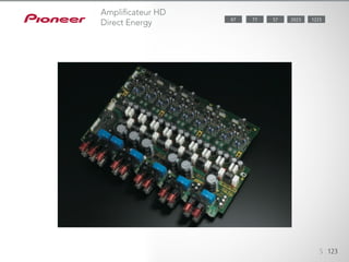 5 123
Amplificateur HD
Direct Energy 57 202387 122377
 