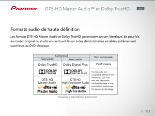 DTS-HD Master Audio™ et Dolby TrueHD sont les formats audio de la plus
haute qualité disponibles que la haute capacité du disque Blu-ray rend pos-
sibles pour compléter la haute définition des images. Ces codecs audio de
nouvelle génération vous apportent un son aussi pur que la bande sonore
originale, telle que le créateur l’a imaginée.
52 123
Formats audio de haute définition
Les formats DTS-HD Master Audio et Dolby TrueHD garantissent un son identique, bit pour bit,
au master original du studio en restituant le son à des débits binaires variables extrêmement
supérieurs au DVD classique.
Comparison of High Definition Audio Formats
Sans perte
Compressé
Non compressé
PCM linéaire
Format audio non
compressé 48 kHz/16 bits
similaire au CD, mais
avec des fréquences
d’échantillonnage et une
quantisation supérieures.
Pas besoin de décodage.
Avec perte
DTS-HD Master Audio™ et Dolby TrueHD ALL
 
