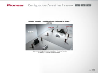 66 123
77 5787Configuration d’enceintes 9 canaux
7.2 canaux (5.2 canaux + frontales en largeur* ou frontales en hauteur*)
+ ZONE 2
* Le son ne peut être généré simultanément à partir d’enceintes frontales
en largeur et d’enceintes frontales en hauteur.
 