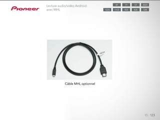 85 123
Lecture audio/vidéo Android
avec MHL
Câble MHL optionnel
5787 202377
8281123 5289231223
 
