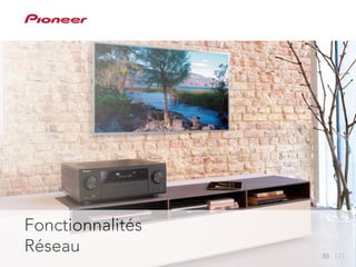 88 123
Fonctionnalités
Réseau 12388
 