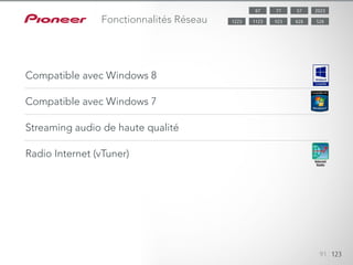 Les récepteurs AV sont compatibles avec Windows 7 et Windows 8, ce qui vous
permet d’aisément effectuer du streaming de musique, de vidéo ou de photos
à partir de PC compatibles sur votre réseau domestique. Avec Windows 8, vous
pouvez utiliser PlayTo pour facilement streamer votre musique. Le PC Windows 8
reconnaîtra automatiquement le récepteur. Les récepteurs AV peuvent streamer
des formats sonores de haute qualité comme le FLAC ou le WAV à des fréquenc-
es d’échantillonnage de 96 ou même 192 kHz. Les fichiers sonores MP3, WMA et
MPEG4-AAC sont, bien sûr, également lisibles sur votre réseau domestique.
Les récepteurs AV sont fournis avec vTuner pour vous offrir un large éventail
d’émissions de radio des quatre coins du monde sur Internet. La connexion ré-
seau permet l’accès à la radio sans devoir utiliser votre PC. Vous pouvez facile-
ment naviguer entre les stations grâce à la télécommande. Différentes catégories
sont disponibles dans la base de données vTuner pour vous ouvrir les portes d’un
divertissement pratiquement illimité. Vous pouvez même ajouter des stations de
radio non disponibles dans la liste vTuner. Accédez au site radio Internet de Pio-
neer depuis votre PC* et enregistrez les stations désirées dans votre liste de sta-
tions favorites. Vous pouvez ensuite facilement vous brancher sur les stations de
radio depuis votre amplificateur AV. 91 123
Fonctionnalités Réseau
Compatible avec Windows 8
Compatible avec Windows 7
Streaming audio de haute qualité
Radio Internet (vTuner)
5787 202377
8281123 5289231223
 