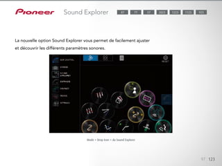 Sound Explorer est la dernière adjonction au menu de l’appli iContro-
lAV2013 : il vous permet de facilement régler les paramètres sonores par de
simples manipulations agréables et intuitives. Il est proposé en trois modes.
En mode « Fixed Position », toutes les icônes sont soigneusement alignées.
Le mode ludique « Drop Icon » affiche des icônes constamment en chute.
Le mode « All List » affiche, quant à lui, la description et l’état de chaque
paramètre, avec un lien vers un clip vidéo YouTube expliquant la fonction-
nalité.
97 123
Sound Explorer
La nouvelle option Sound Explorer vous permet de facilement ajuster
et découvrir les différents paramètres sonores.
Mode « Drop Icon » du Sound Explorer
1123 9232023 122377 5787
 