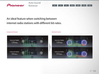 29 123
Compressed Sound Restored Sound
An ideal feature when switching between
internet radio stations with different bit-...