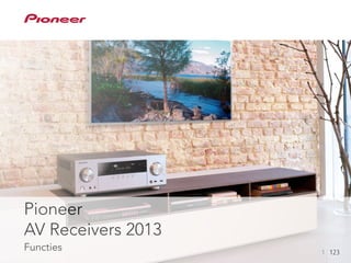 Pioneer
AV Receivers 2013
Functies 1 123
 