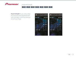 100 123 
iControlAV5 Ready 
LX88 LX78 LX58 2024 1224 924 824 
The AV SCALER lets you easily select 
the input and output signals for both 
audio and video content by drawing a 
line with your finger. 
 