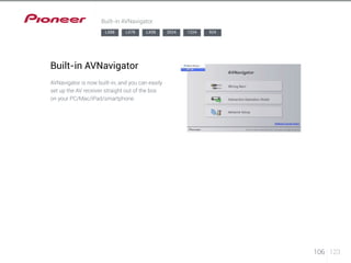 106 123 
Built-in AVNavigator 
LX88 LX78 LX58 2024 1224 924 
Built-in AVNavigator 
AVNavigator is now built-in, and you can easily 
set up the AV receiver straight out of the box 
on your PC/Mac/iPad/smartphone. 
 