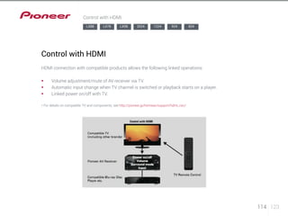 114 123 
Control with HDMI 
LX88 LX78 LX58 2024 1224 924 824 
Control with HDMI 
HDMI connection with compatible products allows the following linked operations: 
§§ Volume adjustment/mute of AV receiver via TV. 
§§ Automatic input change when TV channel is switched or playback starts on a player. 
§§ Linked power on/off with TV. 
* For details on compatible TV and components, see http://pioneer.jp/homeav/support/hdmi_cec/ 
 
